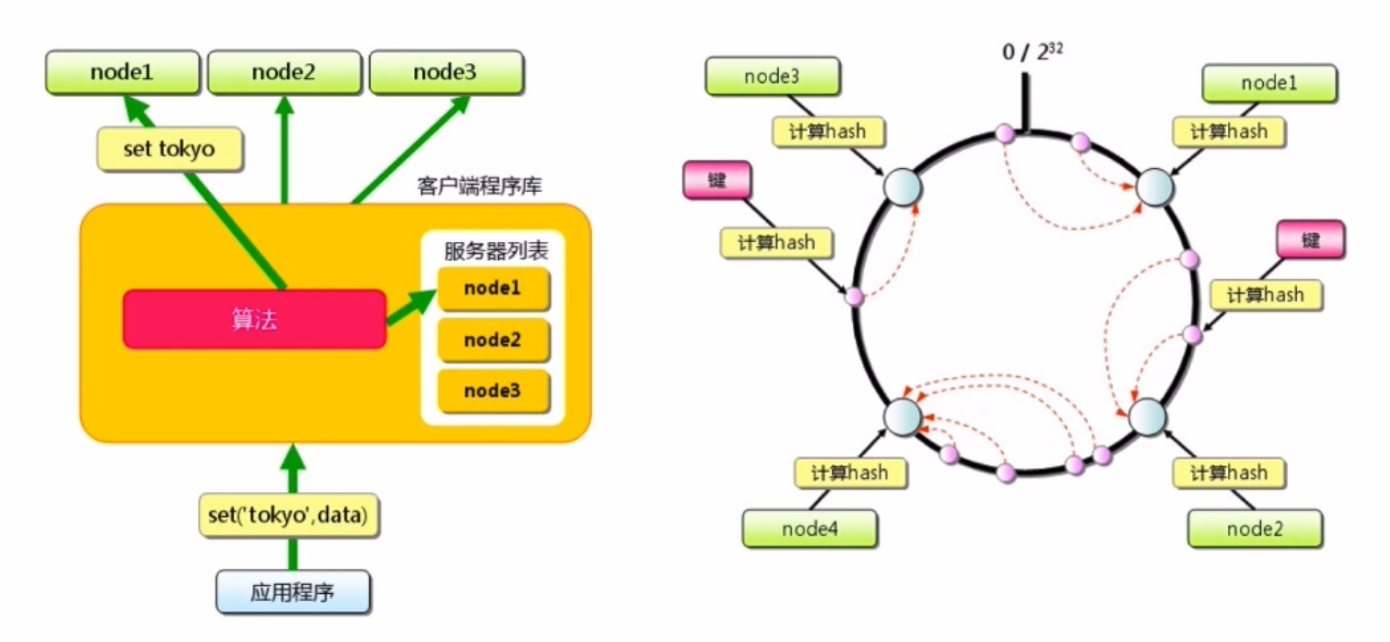 屏幕快照 2018-11-01 下午7.03.24
